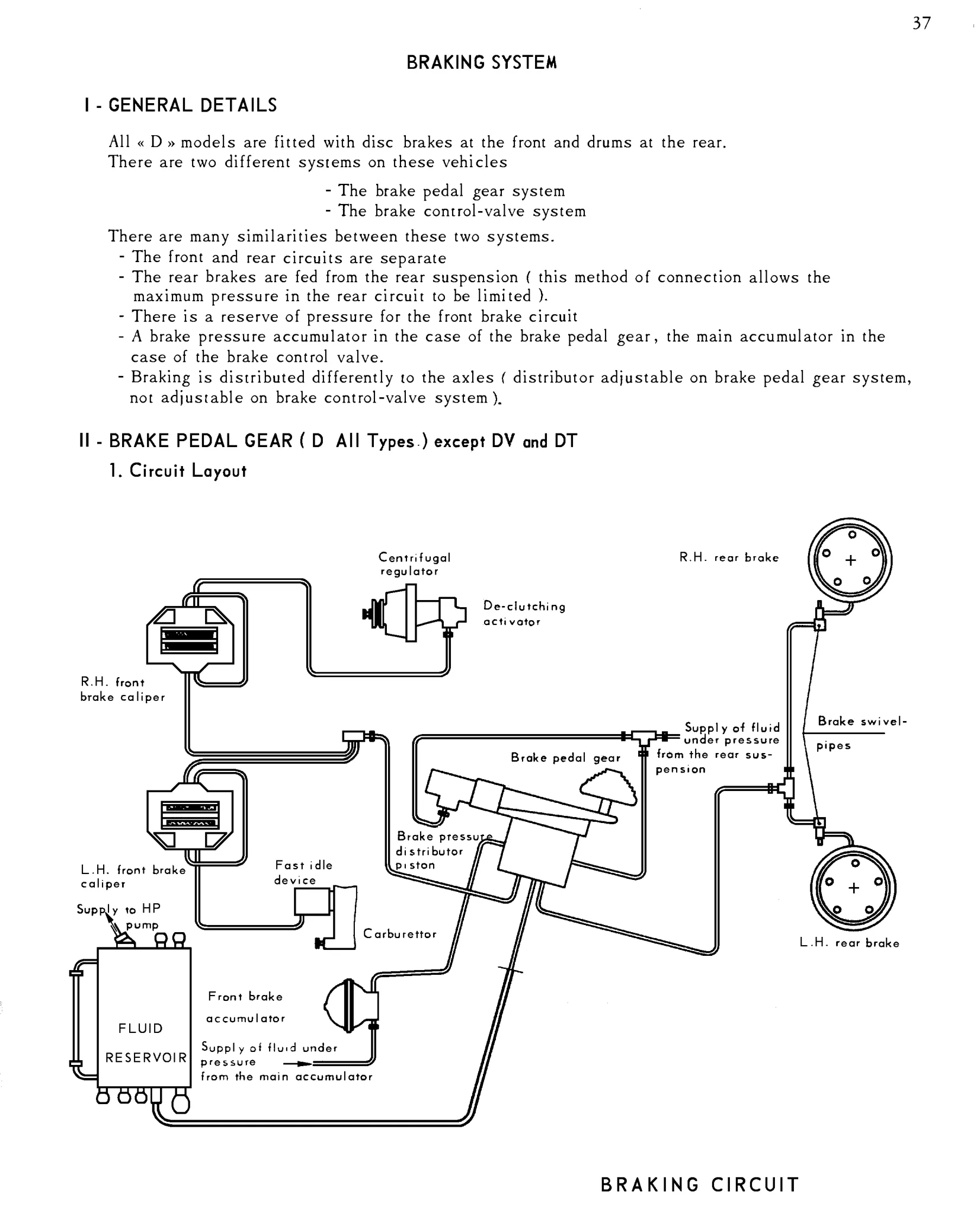 Braking system, page 39 of 91 — 844 Hydraulics Course Notes