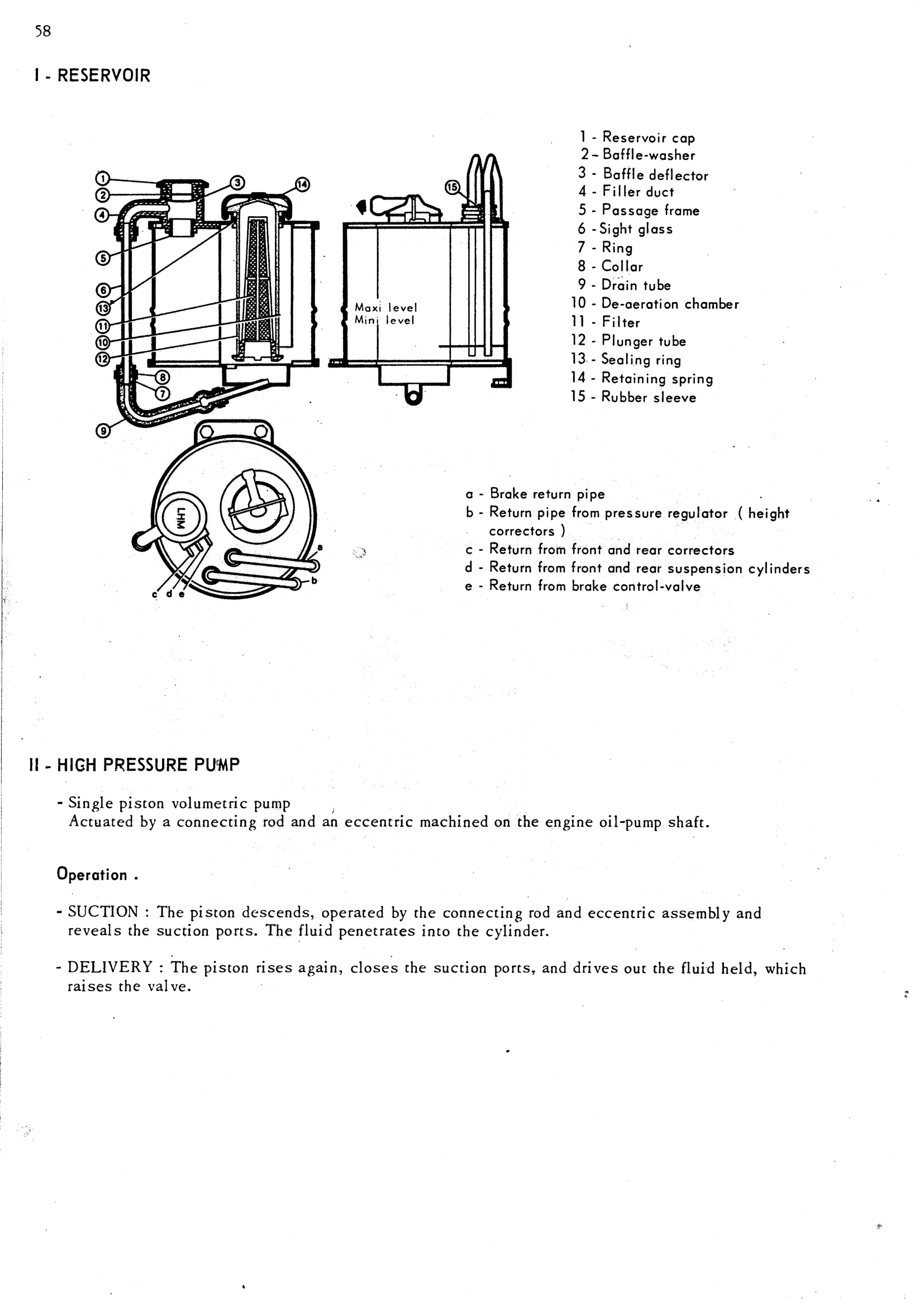 Reservoir / High-pressure pump, page 60 of 91 — 844 Hydraulics Course Notes