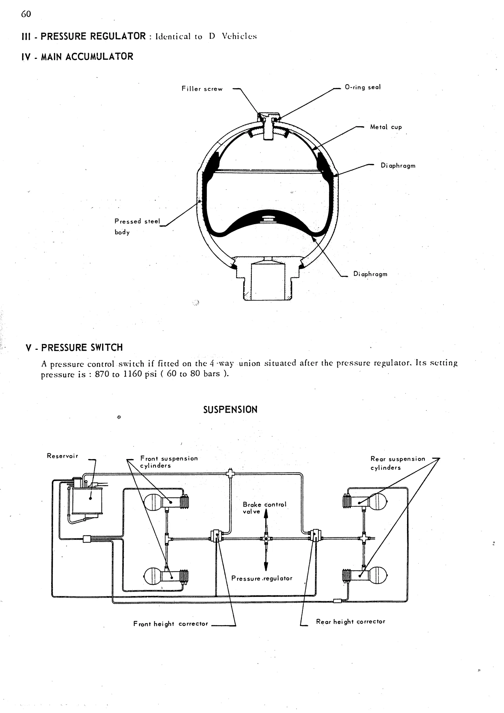 Pressure regulator/ accumulator, page 62 of 91 — 844 Hydraulics Course Notes