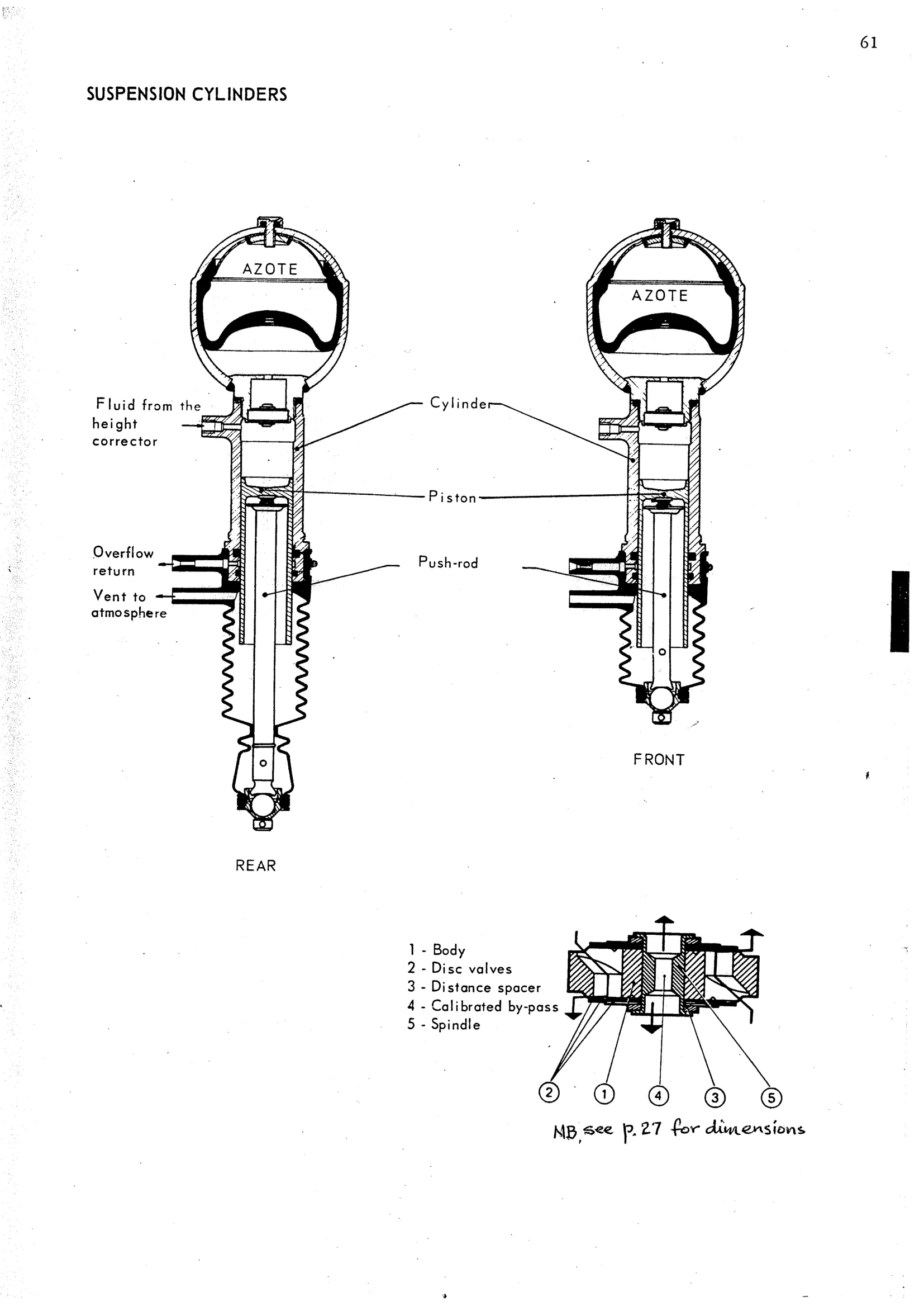 Suspension cylinders, page 63 of 91 — 844 Hydraulics Course Notes