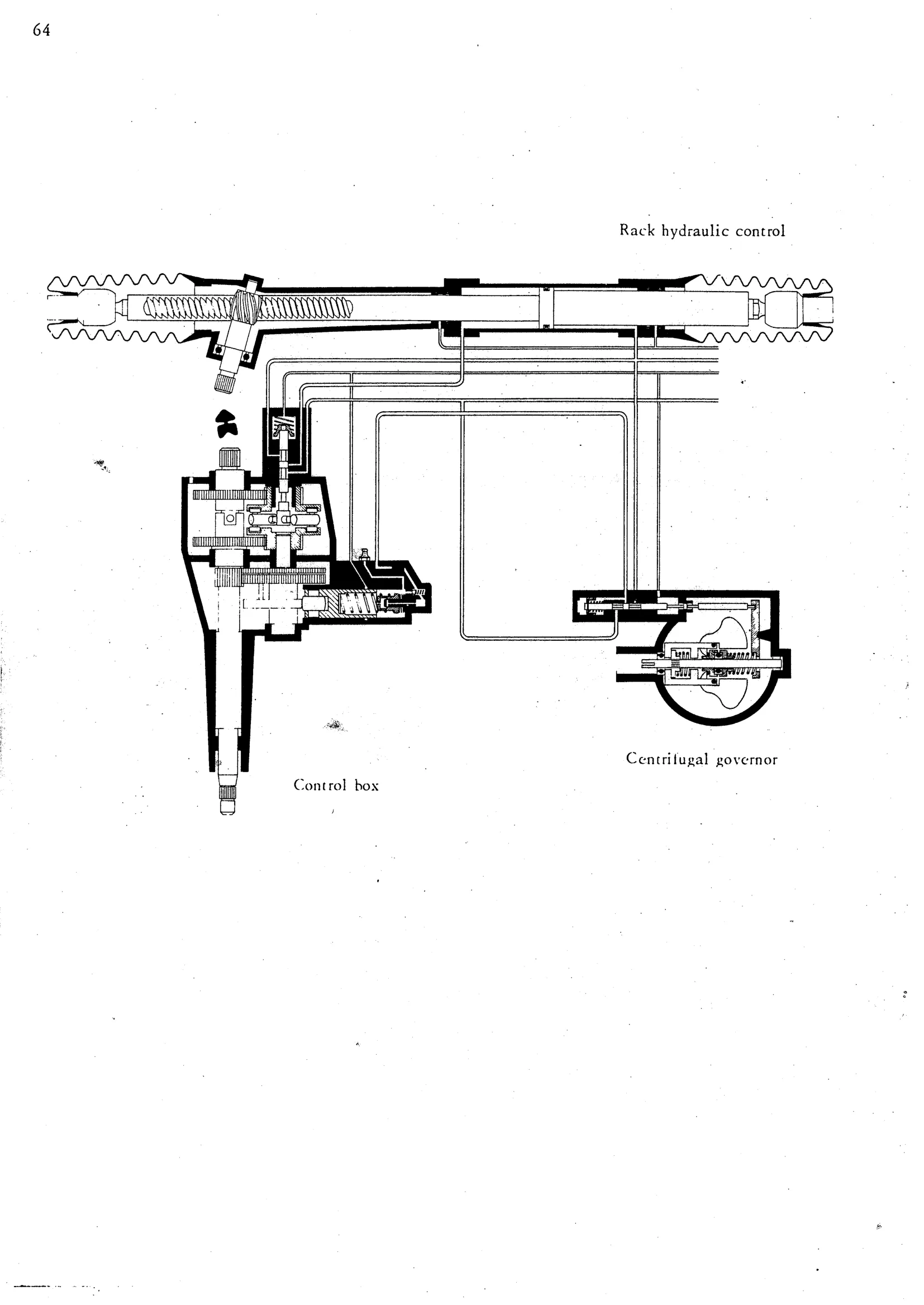 Diravi steering, page 66 of 91 — 844 Hydraulics Course Notes