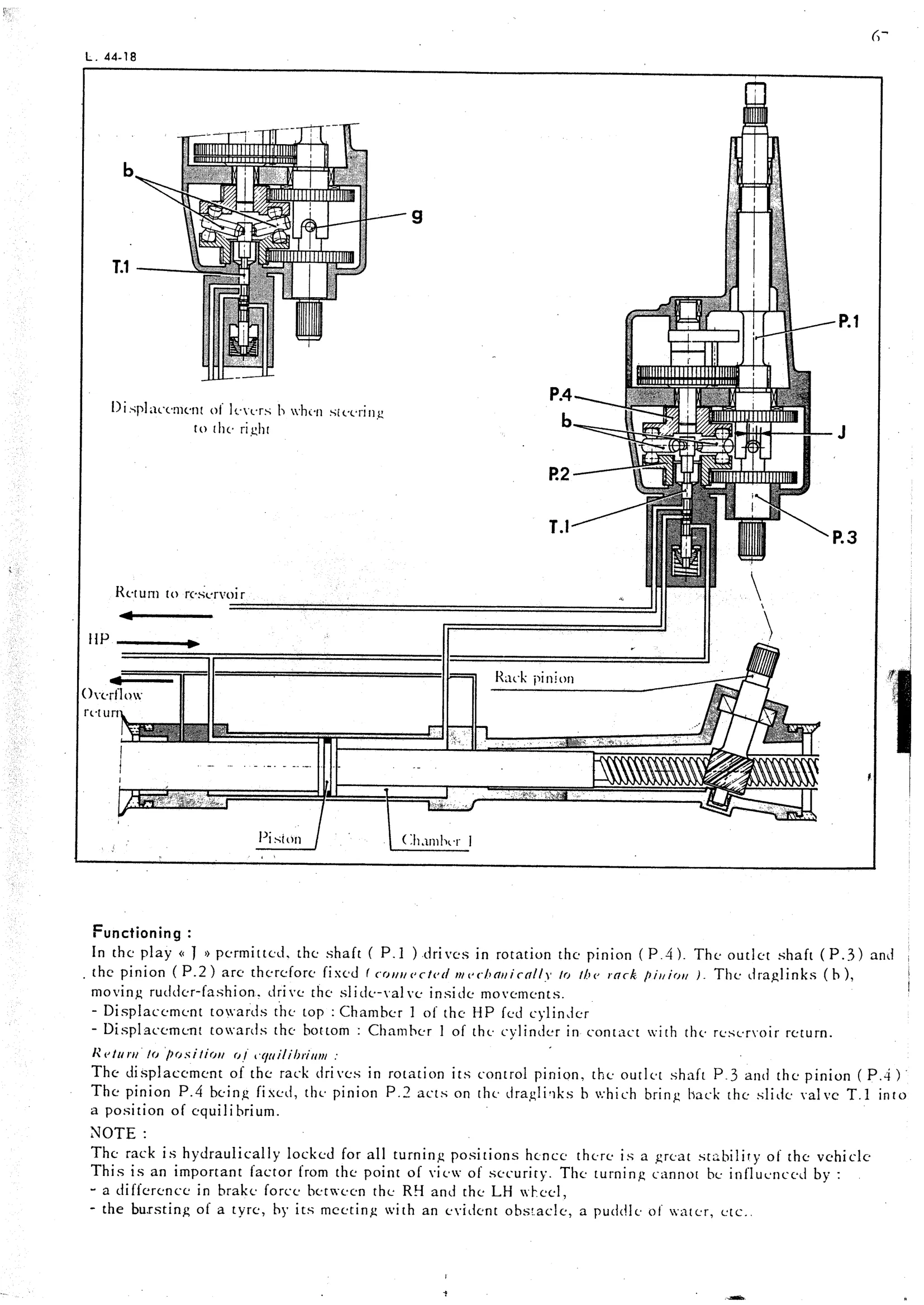 Diravi steering, page 69 of 91 — 844 Hydraulics Course Notes