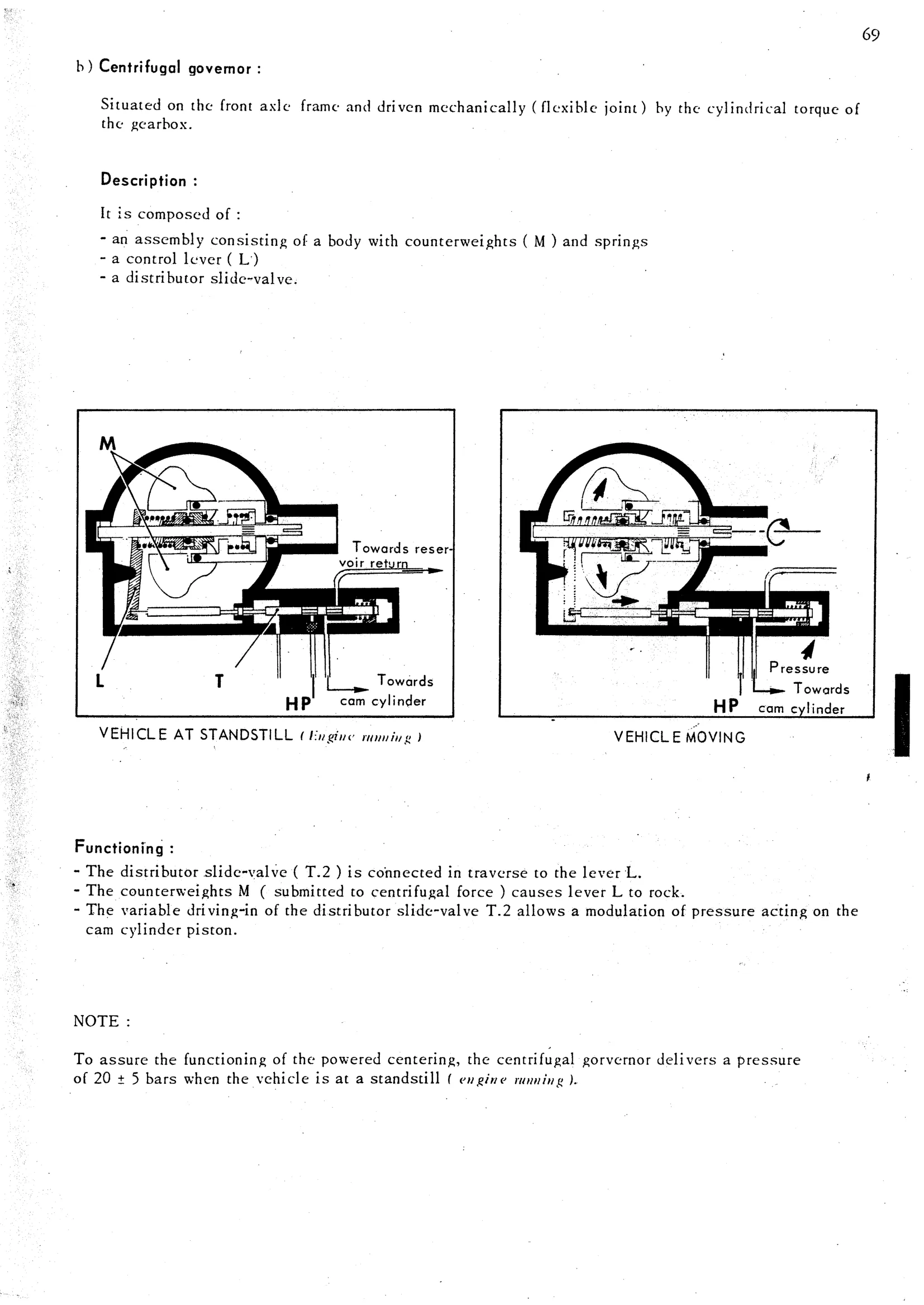 Diravi steering, page 71 of 91 — 844 Hydraulics Course Notes