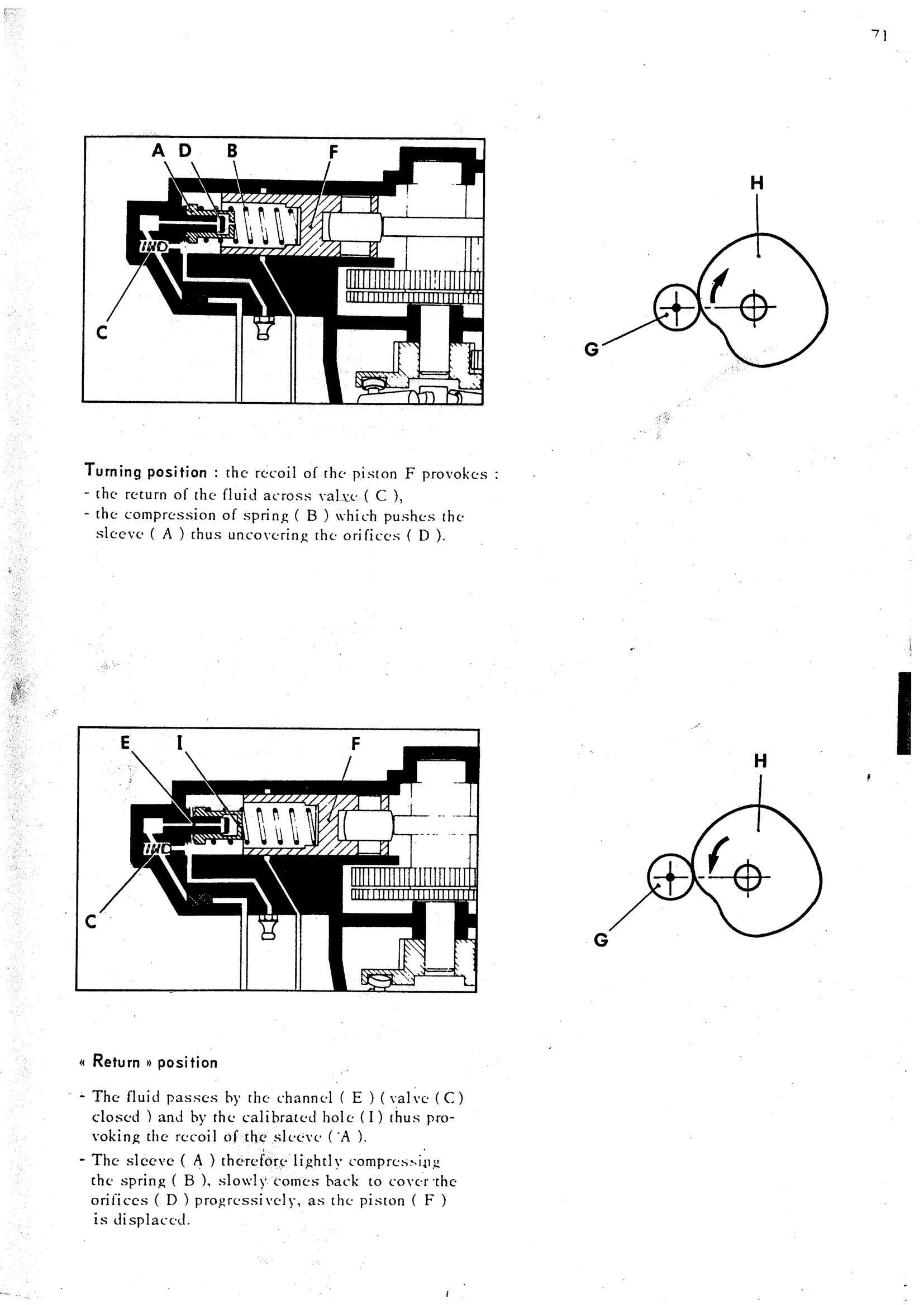 Diravi steering, page 73 of 91 — 844 Hydraulics Course Notes