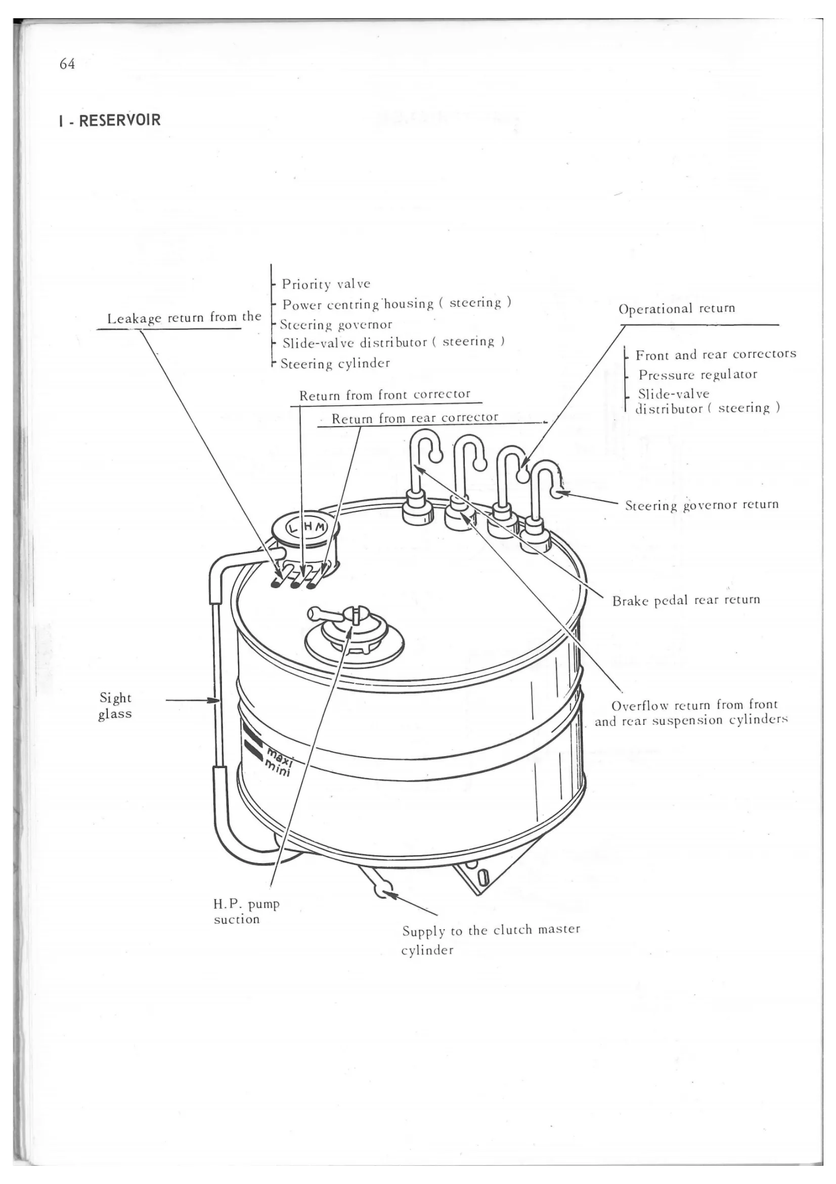 Diravi steering, page 78 of 91 — 844 Hydraulics Course Notes