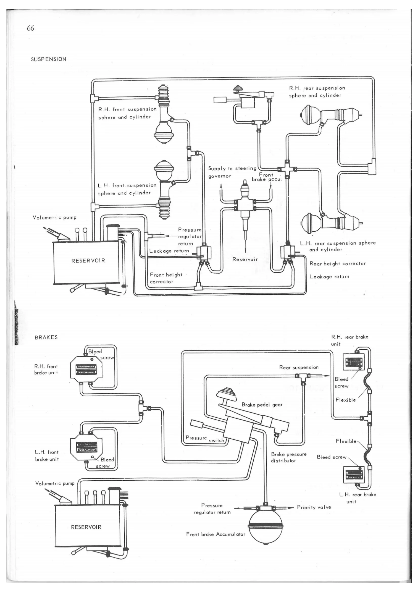 Diravi steering, page 80 of 91 — 844 Hydraulics Course Notes
