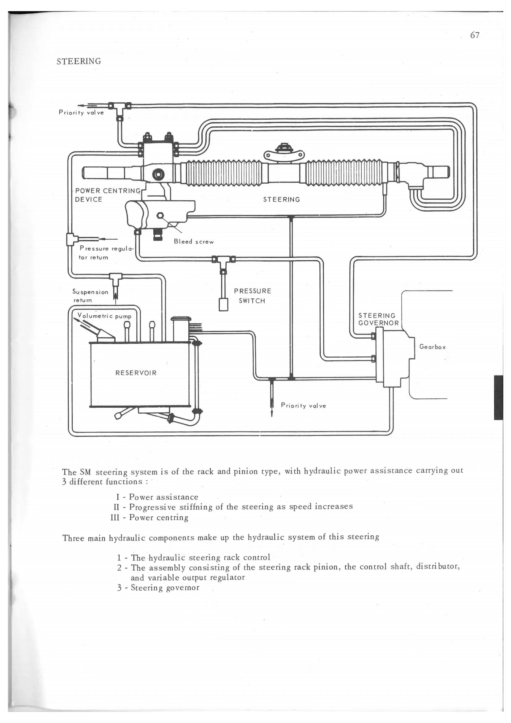 Diravi steering, page 81 of 91 — 844 Hydraulics Course Notes