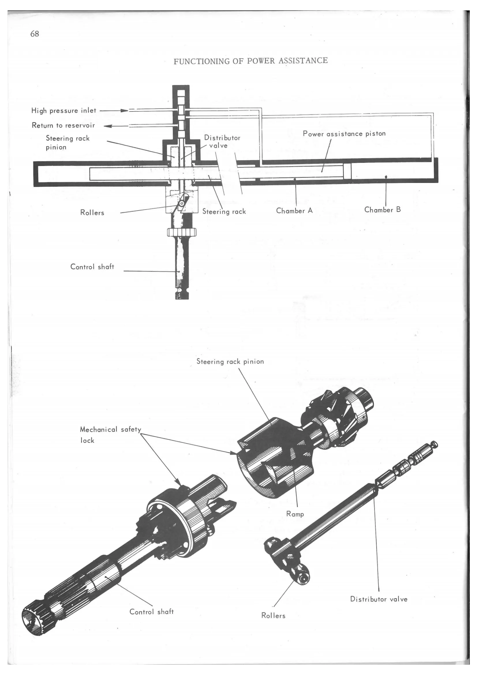 Diravi steering, page 82 of 91 — 844 Hydraulics Course Notes