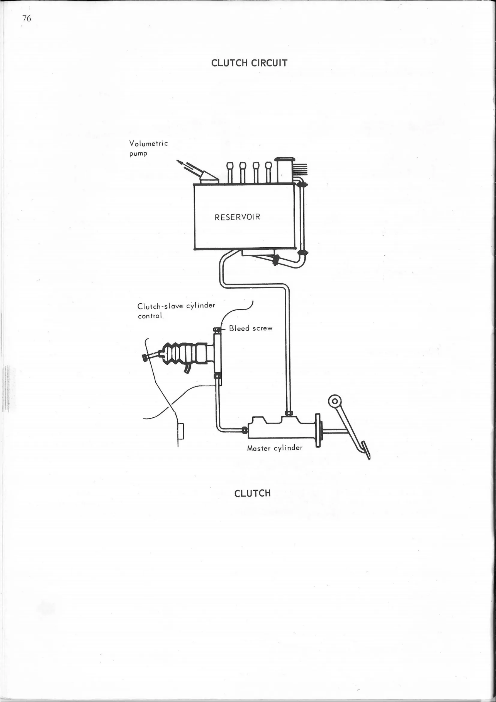 Diravi steering, page 90 of 91 — 844 Hydraulics Course Notes